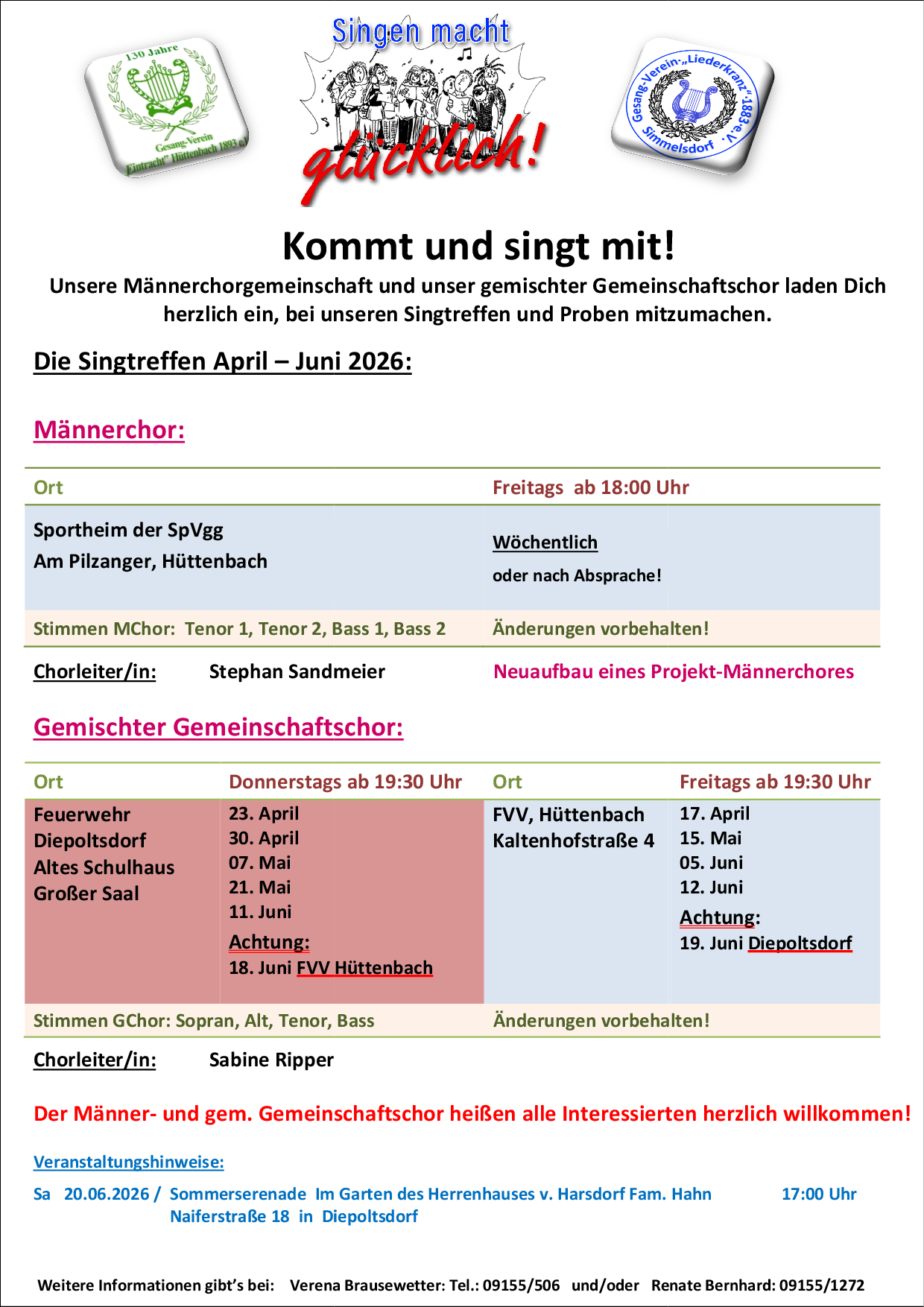 Probenplan IV 2025